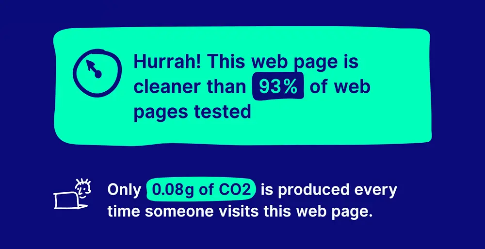 CO2 neutrale Websites-Thumbnail-Vorschau